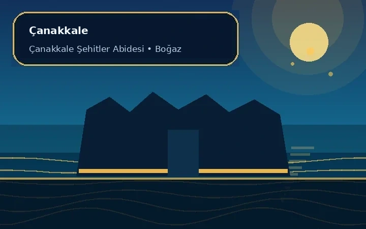 canakkale sohbet görseli