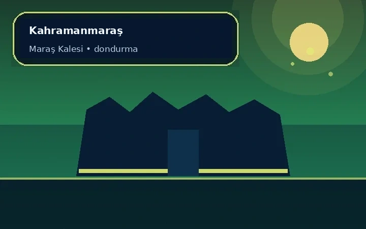 kahramanmaras sohbet görseli